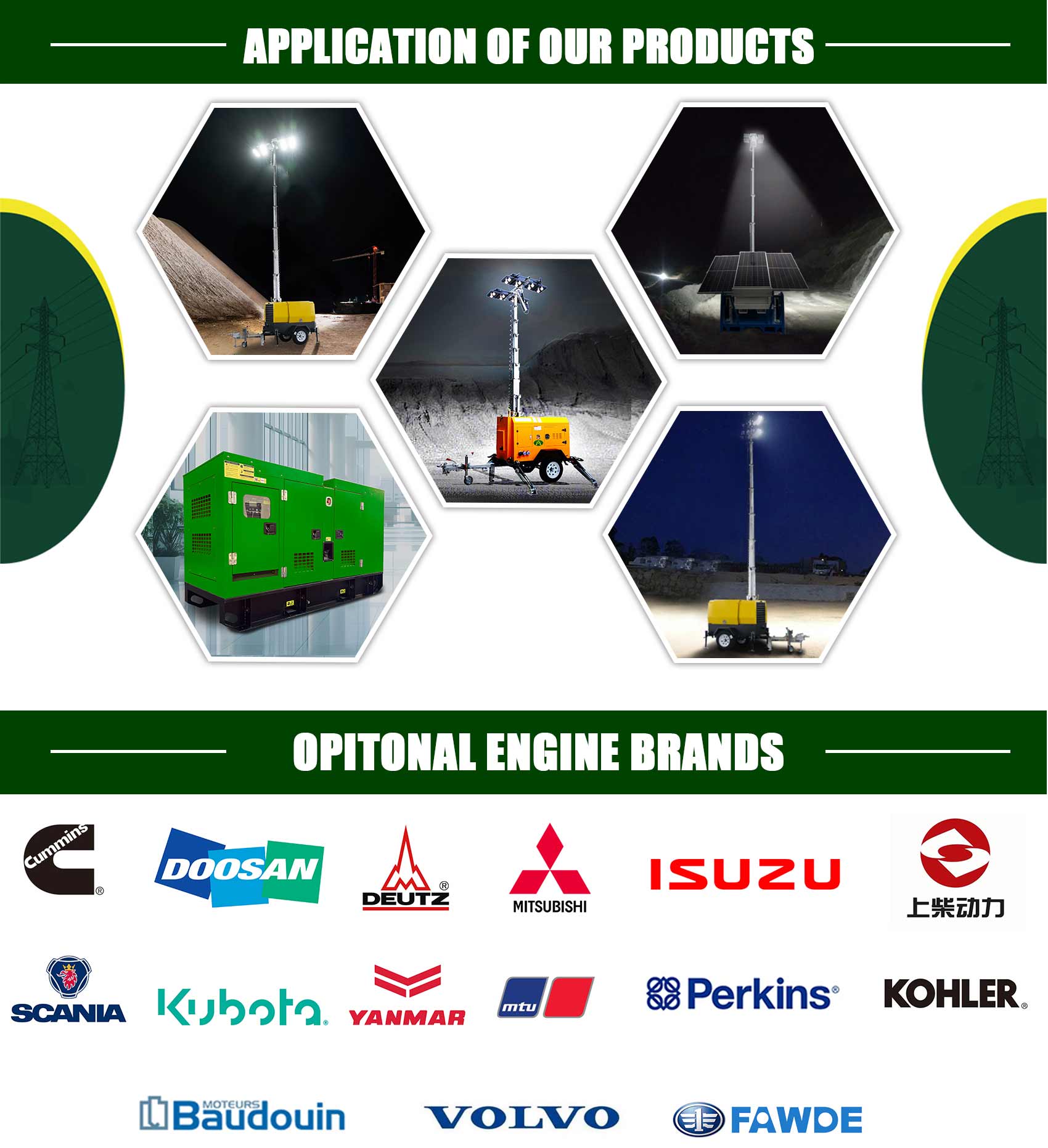 25KW Emergency Water Pump Rapid Flood Drainage System 25KW Emergency Water Pump Rapid Flood Drainage System